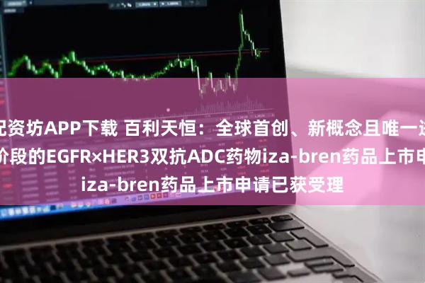 配资坊APP下载 百利天恒：全球首创、新概念且唯一进入III期临床阶段的EGFR×HER3双抗ADC药物iza-bren药品上市申请已获受理