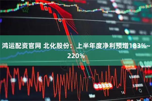 鸿运配资官网 北化股份：上半年度净利预增183%~220%