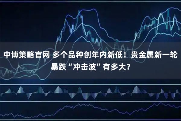 中博策略官网 多个品种创年内新低！贵金属新一轮暴跌“冲击波”有多大？